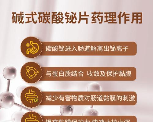 狗狗肠炎的药物治疗方案（选择适合的药物是治疗狗狗肠炎的关键）