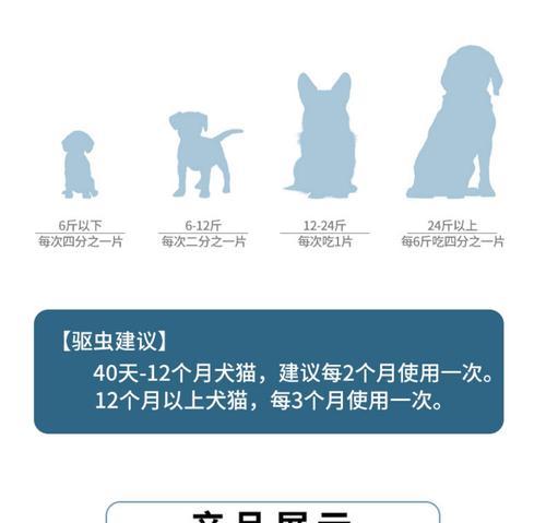 小金毛驱虫时间（探索小金毛身体健康的关键，提供科学有效的驱虫方法）