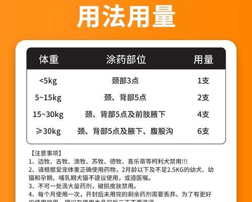 狗狗驱虫药的最佳使用时机与频率（为宠物狗狗提供最好的驱虫护理，以"驱虫药"）