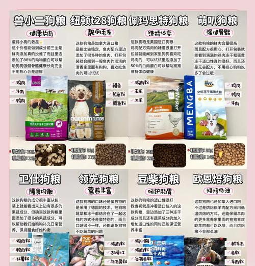 探究犬粮的种类与选择（了解犬粮种类，科学选购给宠物更健康的饮食）