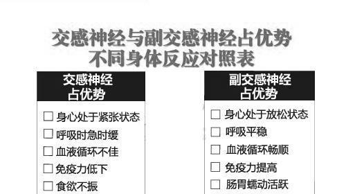 狗抑郁症的治疗方法（抑郁症的迹象、原因和有效的治疗方法）