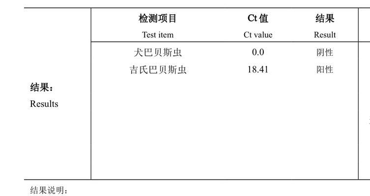 狗狗被蜱虫咬了多久会好？（解析蜱虫咬伤狗狗的康复时间及护理要点）