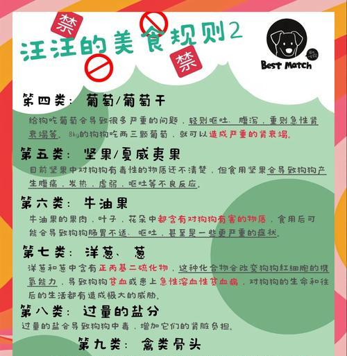 幼犬禁食水的时间与注意事项（为何幼犬需要禁食水？禁食水的时间长短对幼犬的影响有哪些？）